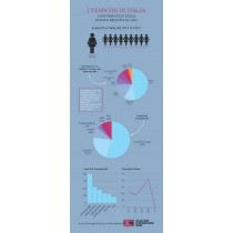 Festival La Violenza Illustrata  XIX edizione | Bologna  25 novembre – 10 dicembre 2024