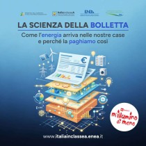 La scienza della bolletta. Guida ENEA per le famiglie